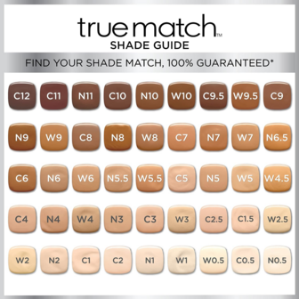 L&#039;Or&eacute;al Paris True Match Super Blendable Makeup Foundation - W1